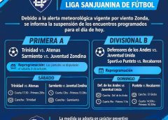 Nuevamente partidos y actividades suspendidas